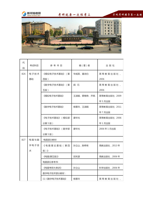 2016-2017年哈尔滨工业大学电气工程及自动化学院参考书目考试科目历年真题报录比及考研经验-新祥旭考研辅导