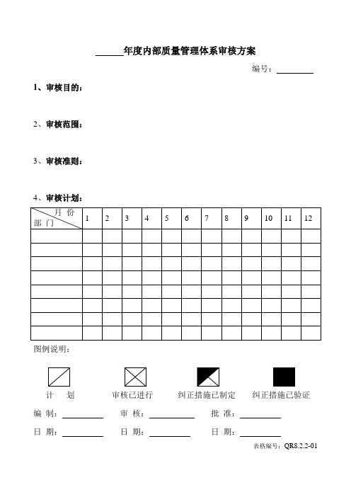 ISO9001-2008内部审核管理记录