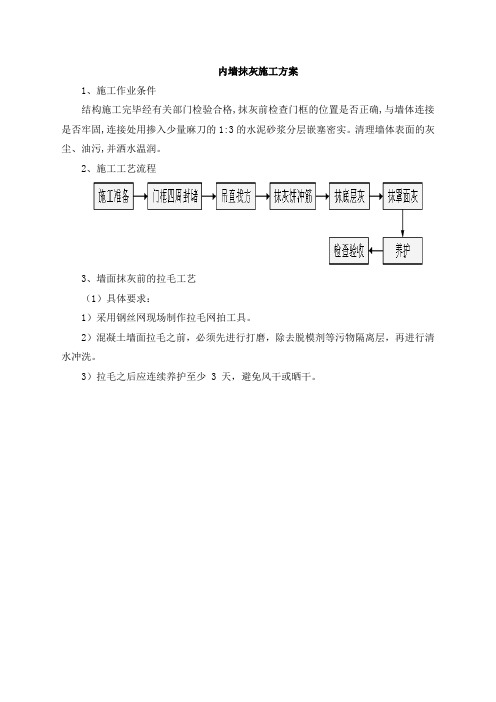 内墙抹灰施工方案