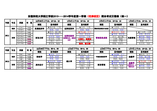 经济系 - 安徽师范大学皖江学院教务处