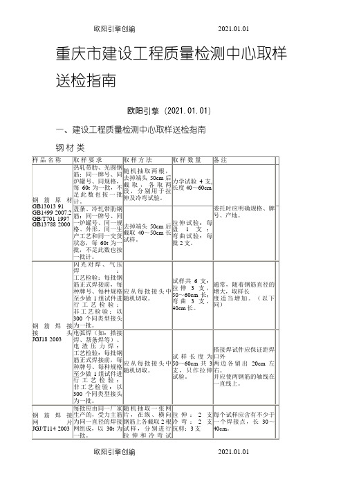 重庆市建设工程质量检测中心取样送检指南之欧阳引擎创编