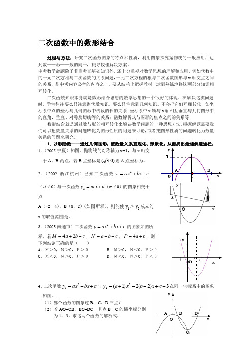 二次函数中的数学思想方法应用 