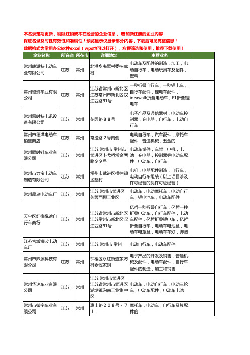 新版江苏省常州电动车自行车配件工商企业公司商家名录名单联系方式大全56家