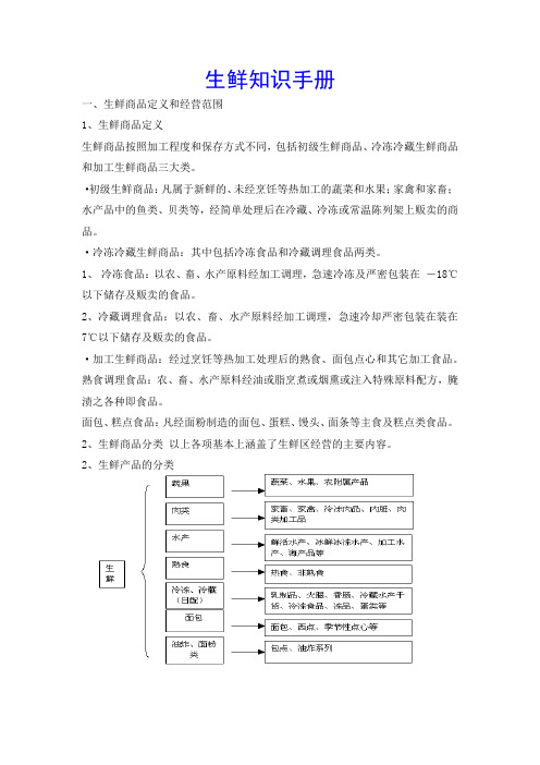 生鲜知识培训资料