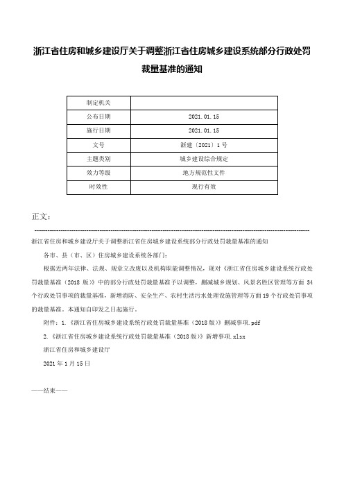 浙江省住房和城乡建设厅关于调整浙江省住房城乡建设系统部分行政处罚裁量基准的通知-浙建〔2021〕1号