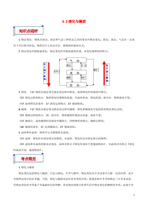 2020_2021学年八年级物理上册3.2熔化和凝固知识点与考点解析新版新人教版