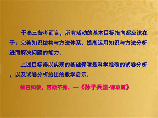 高考数学复习策略《数学核心素养：从直观到推理》(共48张PPT)