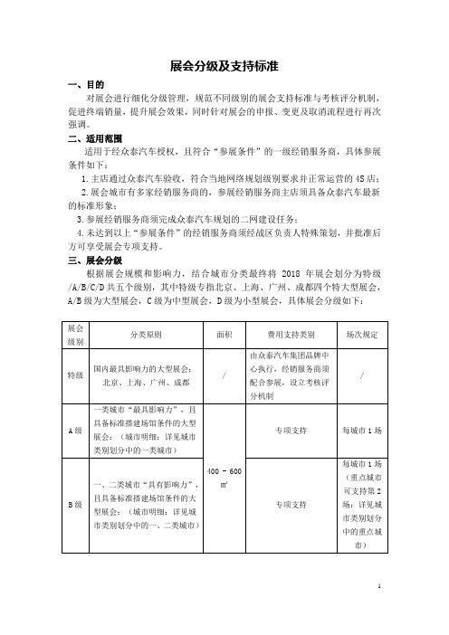 2018年展会分级及支持标准