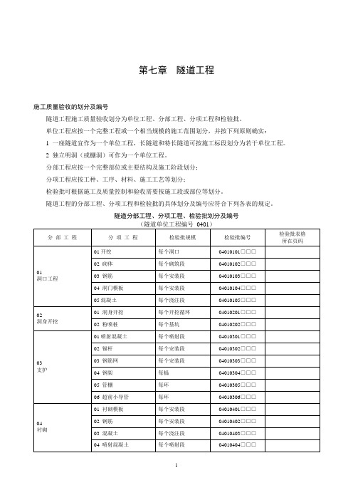 2020最新整理隧道工程资料表格(共84页)