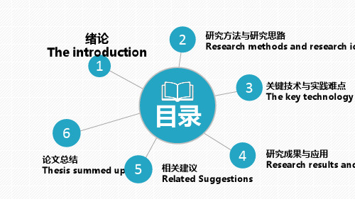 论文答辩蓝色美术风格PPT模板