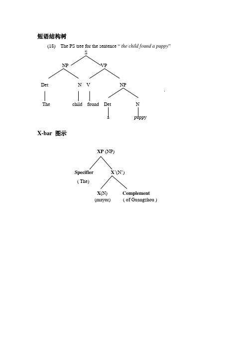 chapter 5 短语结构树