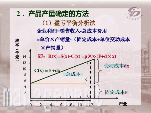 企业管理(计算题与习题)