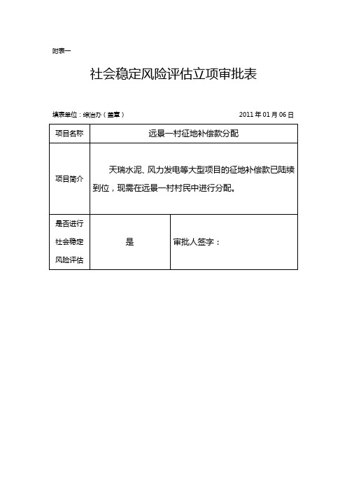 社会稳定风险评估表格.doc