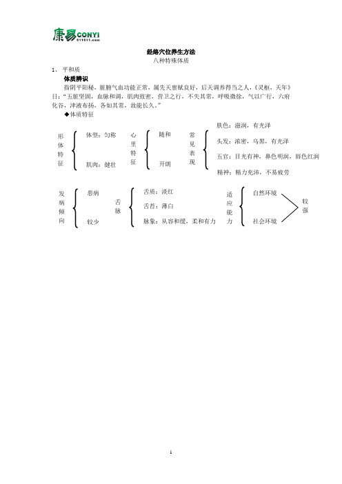 经络穴位养生方法——八种特殊体质