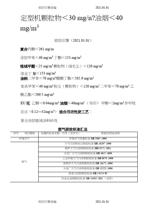 各类废气分类及排放标准之欧阳引擎创编