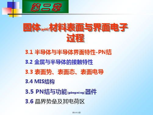 南京工业大学 材料表面与界面 第二章 固体材料表面与界面电子过程