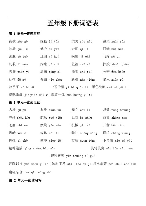 【词语表】人教版小学语文五年级下册词语表(带拼音)