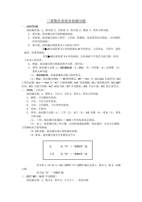 三菱数控系统各按键功1