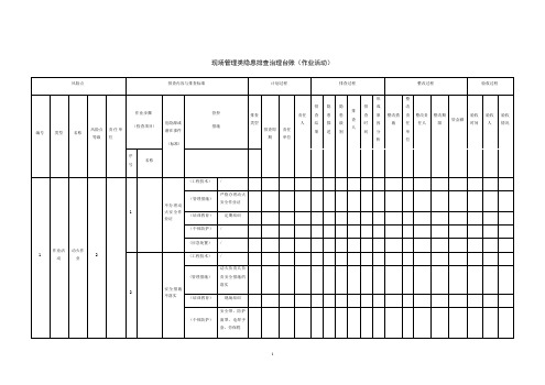 现场管理类隐患排查治理台账作业活动