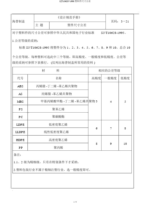 SJT10628-1995塑料件尺寸公差