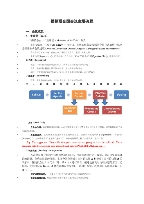 模拟联合国会议流程