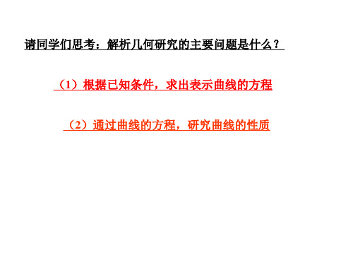 第二章第二节第二小节椭圆的几何性质 课件-人教版高中数学选修2-1