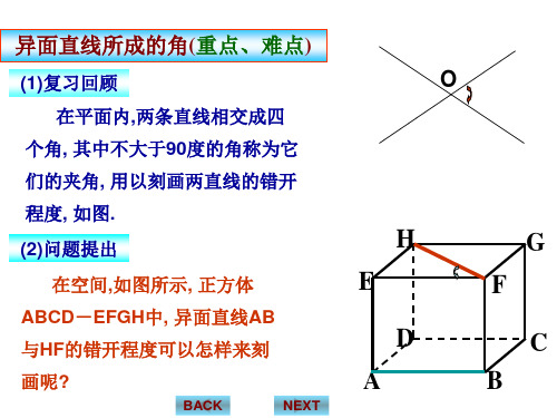 必修2课件：异面直线所成的角