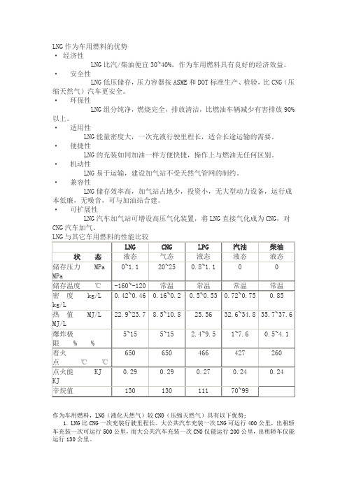 LNG作为车用燃料的优势