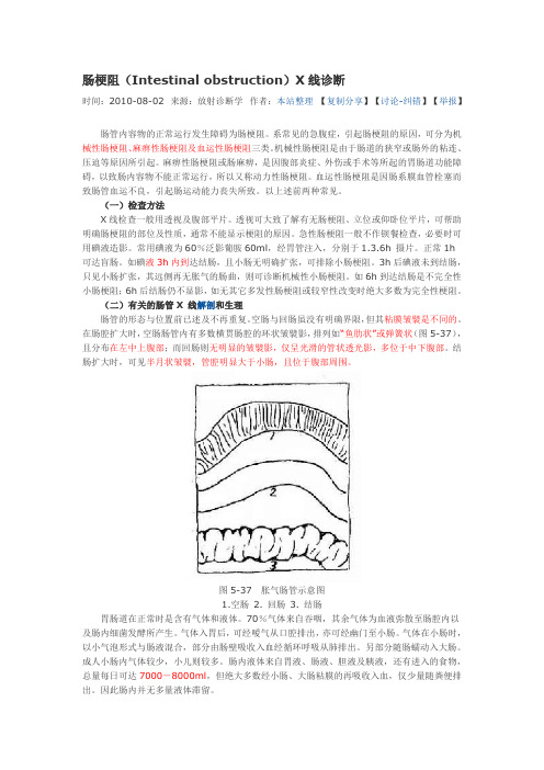 肠梗阻IntestinalobstructionX线诊断