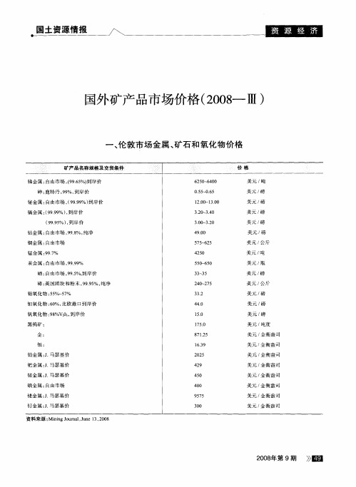 国外矿产品市场价格(2008-Ⅲ)