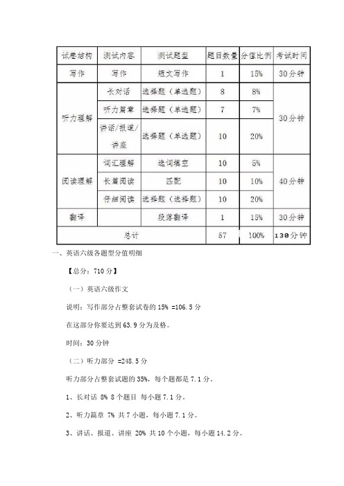 六级时间安排表格