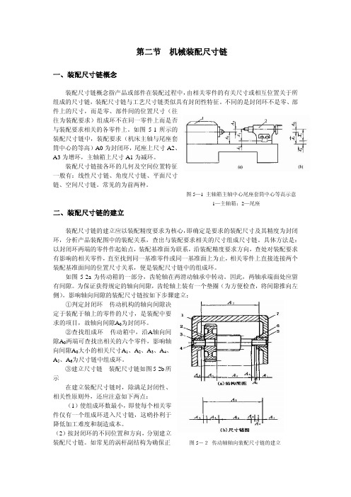 装配尺寸链概念