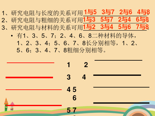 八年级科学八年级科学变阻器PPT教学课件