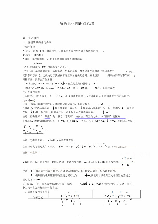 解析几何知识点总结