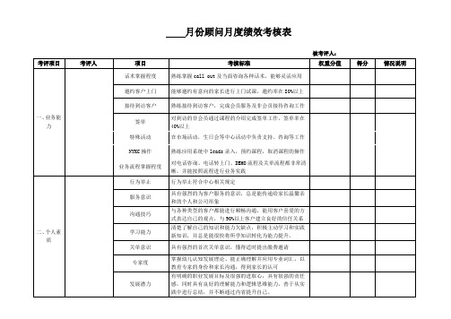 顾问月度绩效考核表