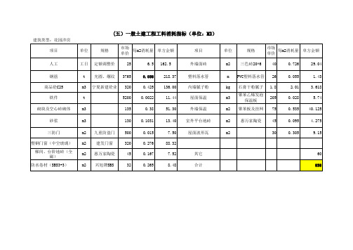 小高层花园洋房别墅建安成本