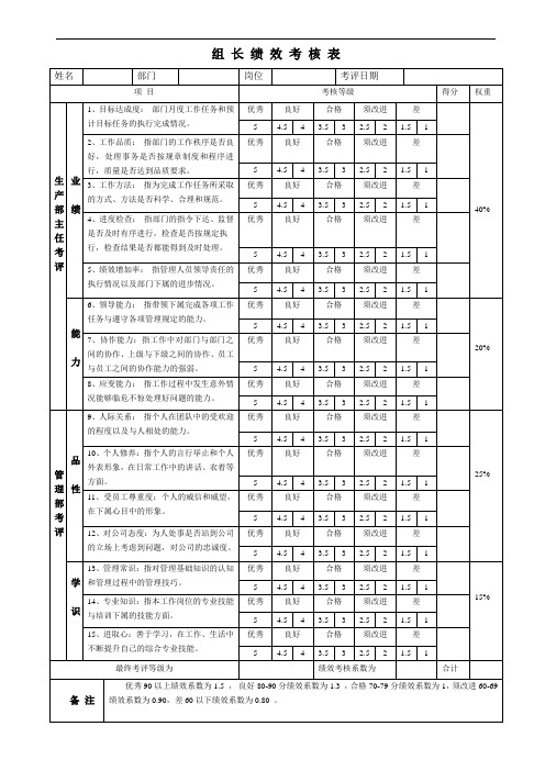 组长绩效考核表