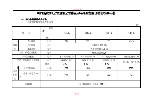 山西锅炉压力容器压力管道和特种设备监督检验收费标准