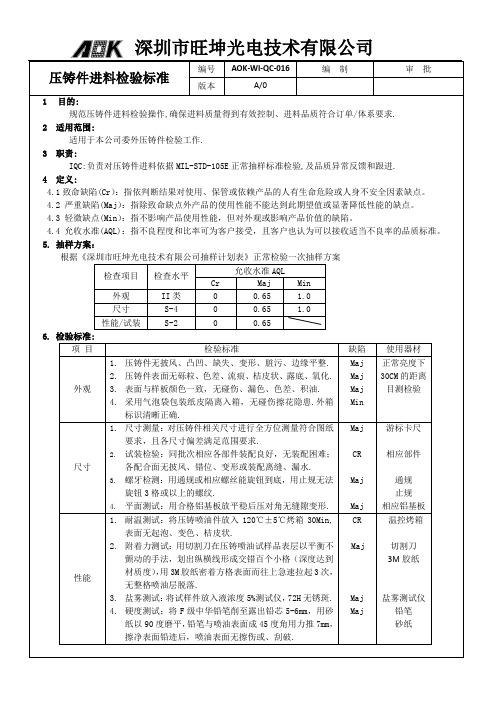 压铸件进料检验标准