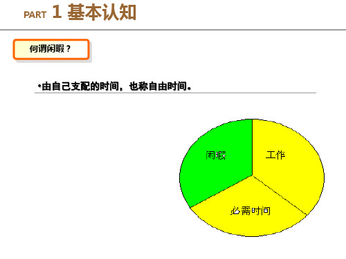 休闲学PPT课件