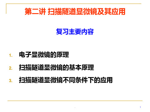 第四章-原子力显微镜单原子操纵和纳米加工技术PPT课件