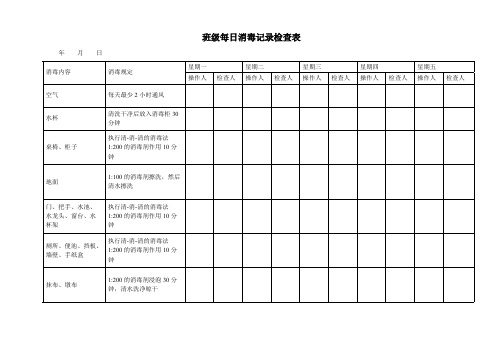 D-最新幼儿园--班级每日消毒记录检查表