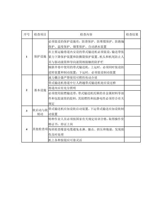 输送机安全检查表