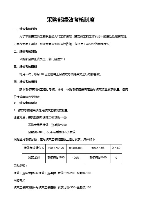 采购部绩效考核制度-终极版