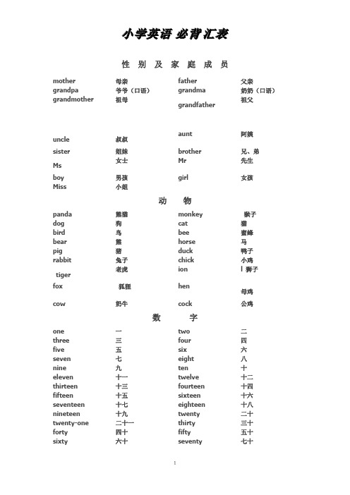 (完整)小学英语必背词汇