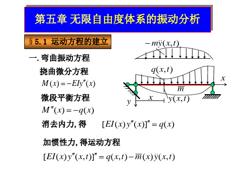 结构动力学-14