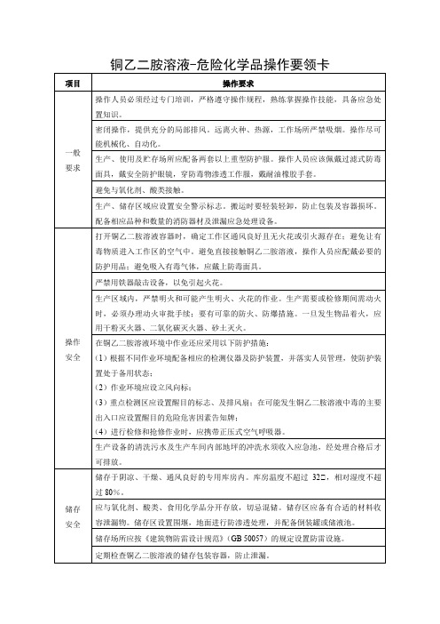 铜乙二胺溶液-危险化学品操作要领卡