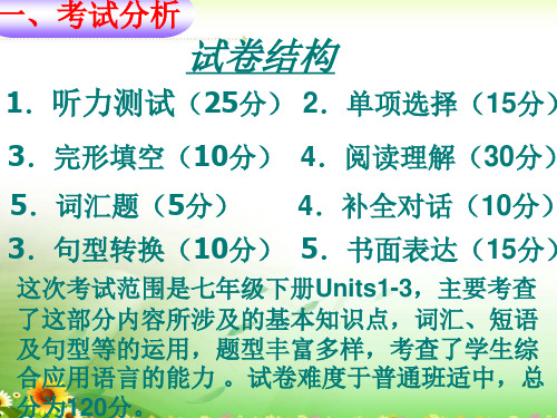 初一英语公开课课件试卷讲评课