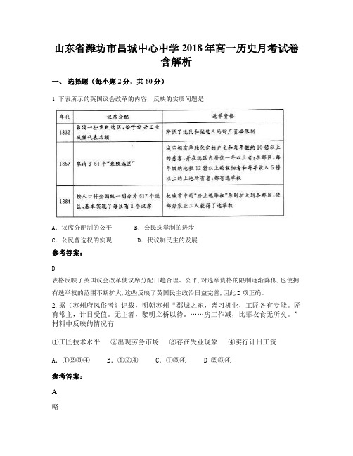 山东省潍坊市昌城中心中学2018年高一历史月考试卷含解析