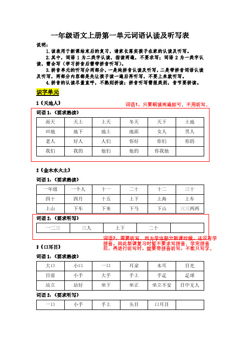 一年级上册语文词语认读及听写表(1-4单元)